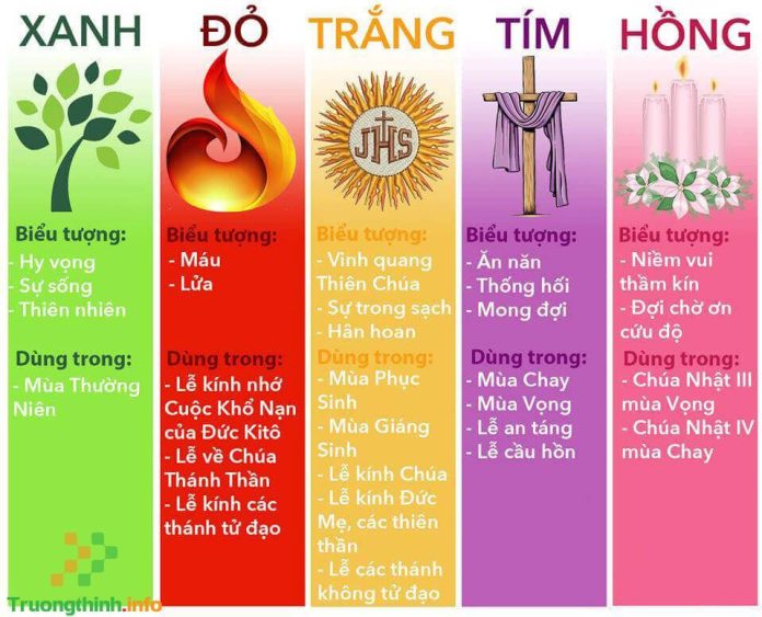 Các ngày lễ trọng đại trong năm phụng vụ là gì?